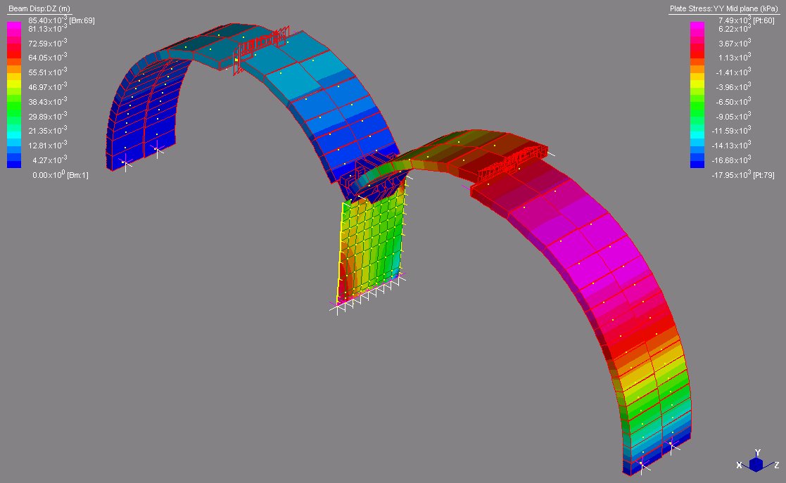 Gogok Tunnel 3D analysis